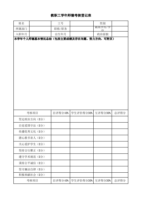 教职工学年师德考核登记表模板