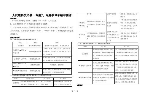 人民版历史必修一专题九 专题学习总结与测评-精选教育文档