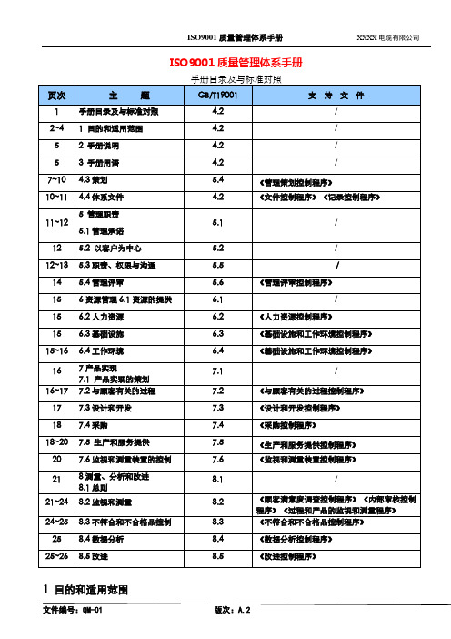 ISO 9001质量管理体系手册