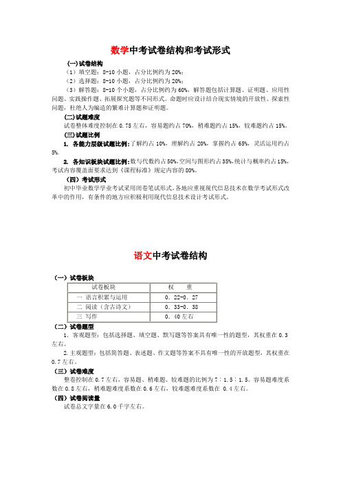 2010年中考、会考试卷结构