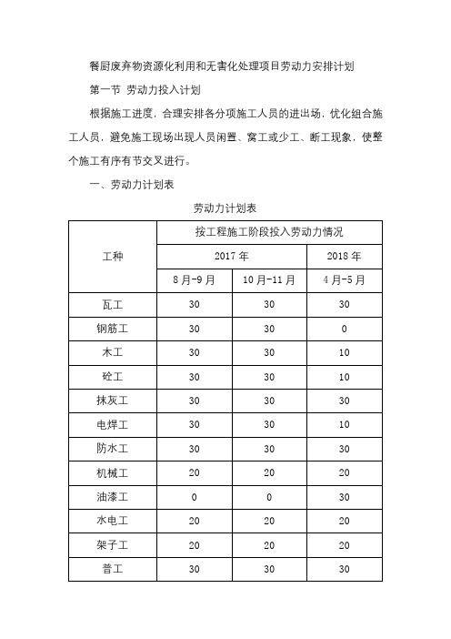 餐厨废弃物资源化利用和无害化处理项目劳动力安排计划