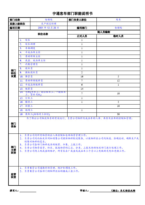 项目方案：仓储处部门职能说明书