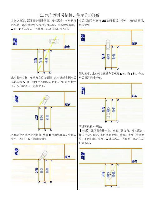 C1汽车驾驶员科目二倒桩、移库分步详解