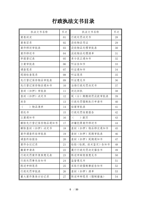 食品药品监管执法文书样本