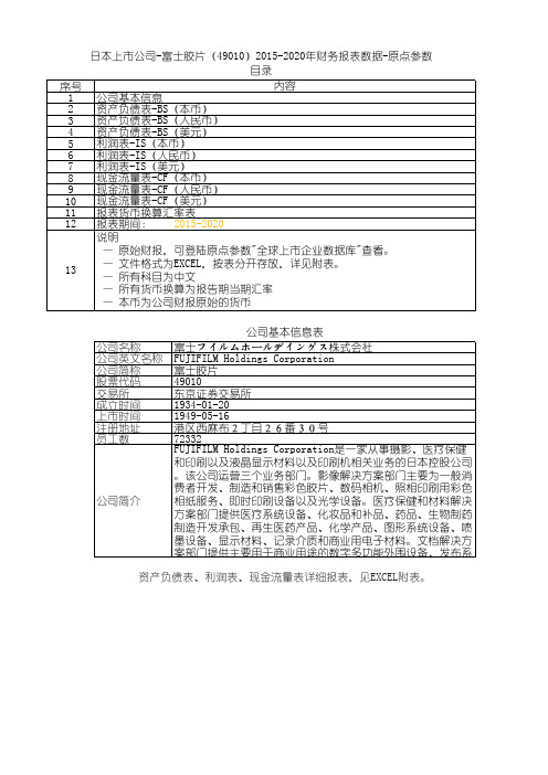 日本上市公司-富士胶片(49010)2015-2020年财务报表数据-原点参数