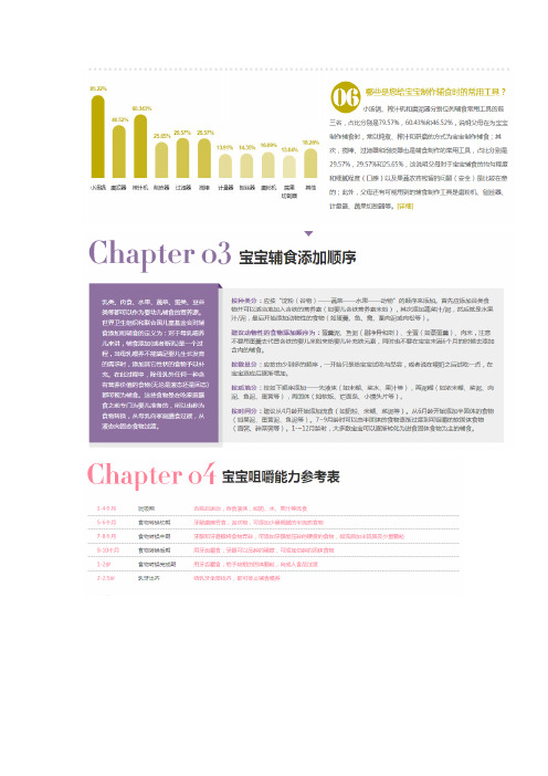 6个月-12个月宝宝辅食