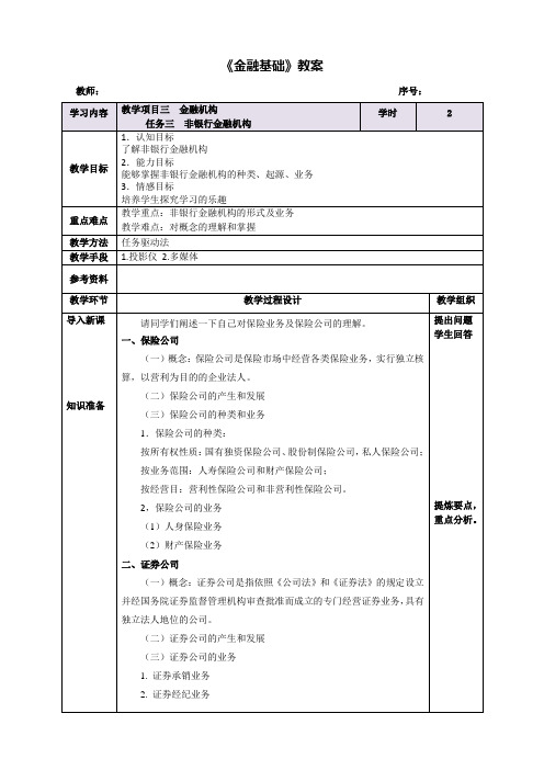 【金融基础教案】非银行金融机构