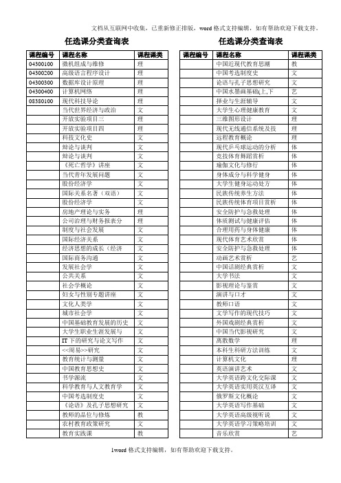 任选课分类查询表