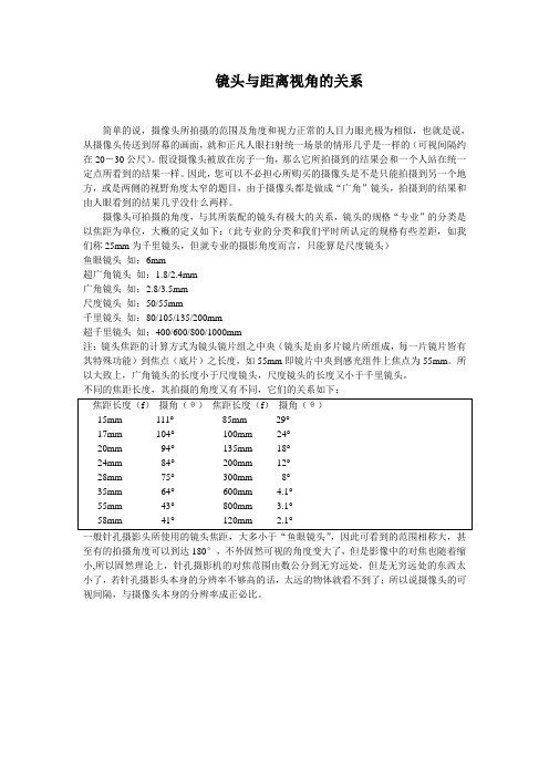 镜头与距离视角的关系