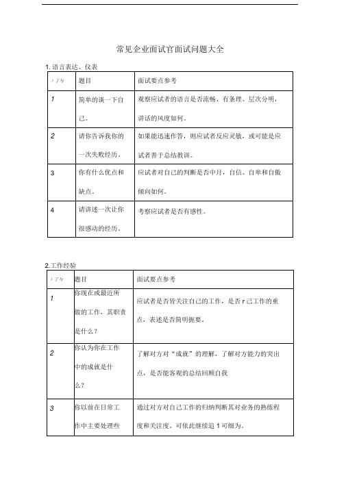 常见企业面试官面试问题大全-带解答