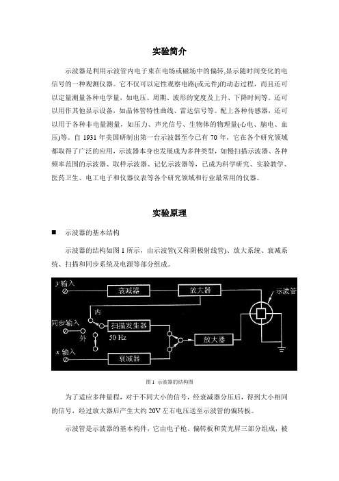 示波器测量波形频率