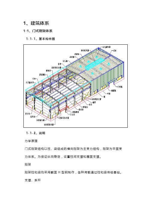 钢结构各构件及其做法的图解(图文)