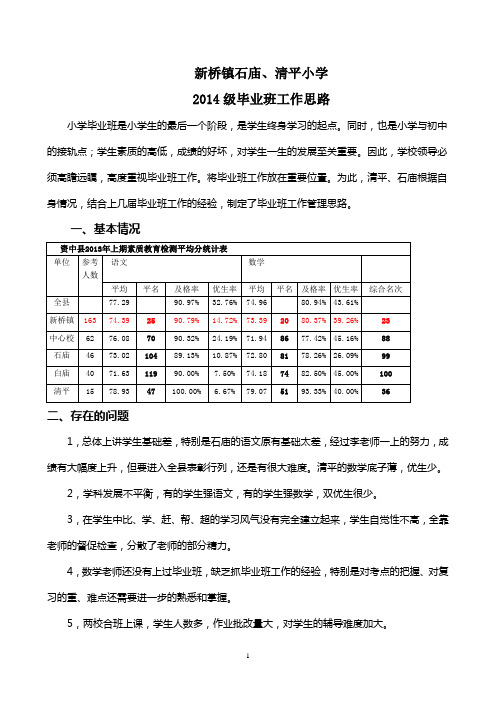 14毕业班工作计划(思路)2