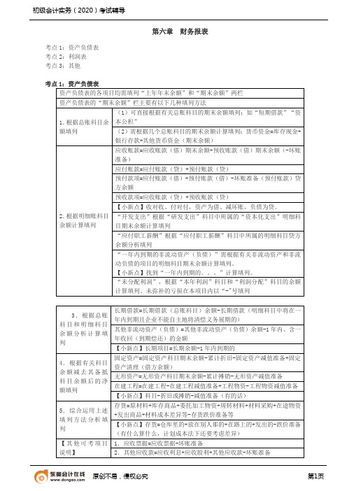 2020初会习题+讲解-第16讲_财务报表