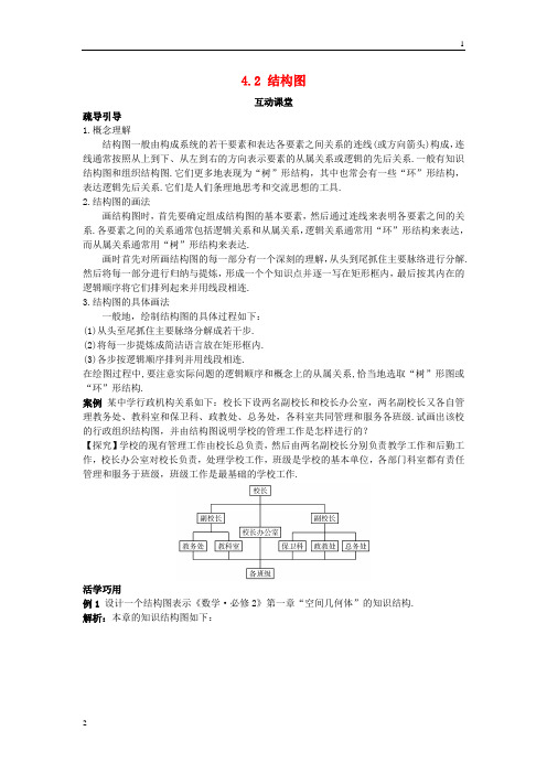 2019年高一数学第4章框图4.2结构图互动课堂学案苏教版选修1_321