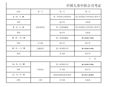 代理人资格考试培训课表2005