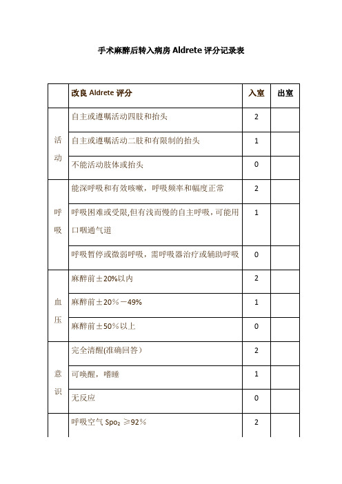 手术麻醉后转入病房Aldrete评分记录表