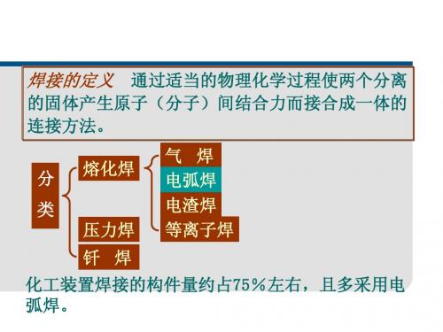 压力容器焊接常识