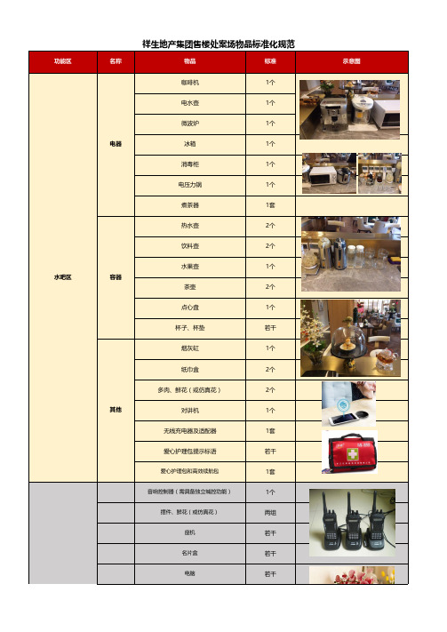 XS地产售楼处案场物品标准化规范