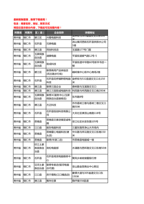 新版贵州省铜仁市电脑企业公司商家户名录单联系方式地址大全190家