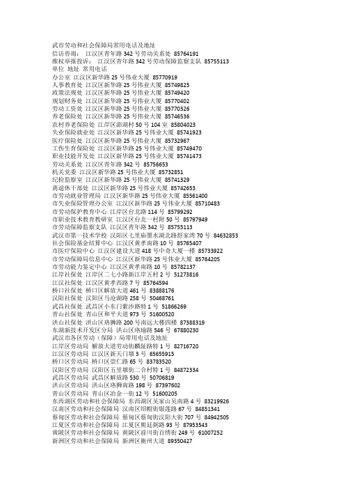 武市劳动和社会保障局常用电话及地址