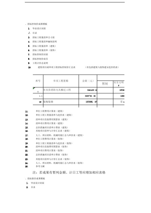 毕业设计成果表格顺序模板