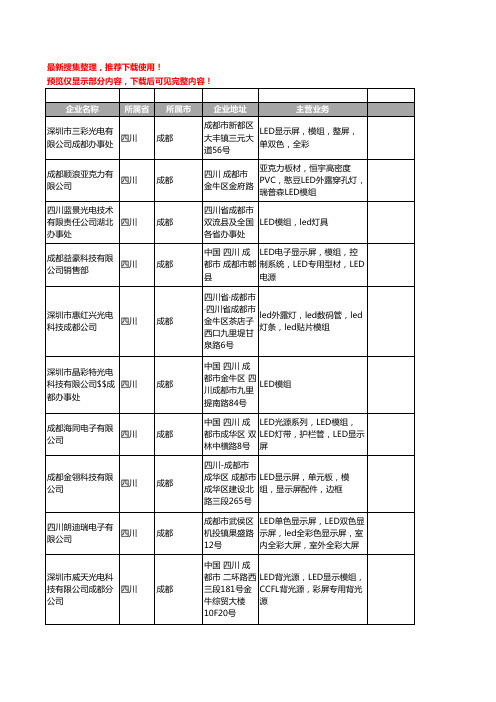 新版四川省成都LED模组工商企业公司商家名录名单联系方式大全32家