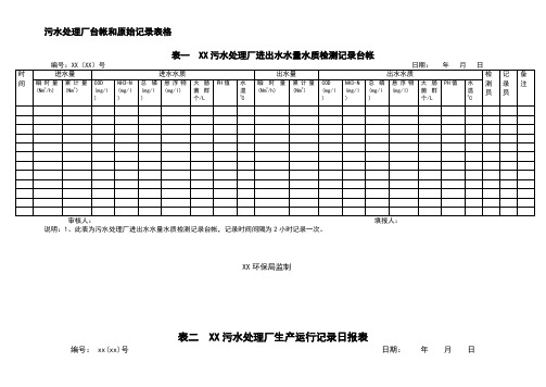 污水处理厂台帐和原始记录表格格式