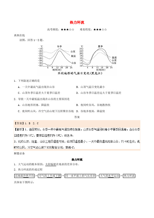 高中地理 每日一题 热力环流 新人教版(1)