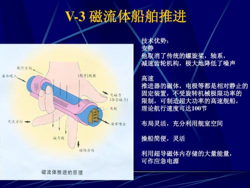 电工理论与新技术(5)-3