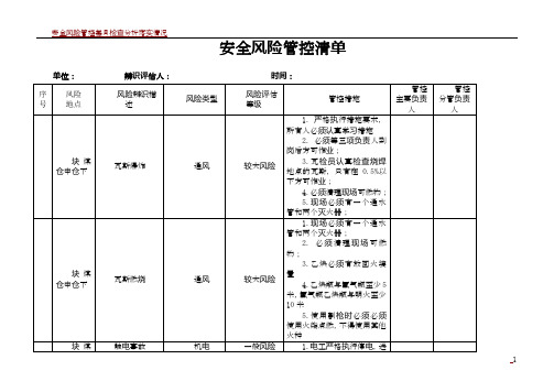 安全风险管控清单