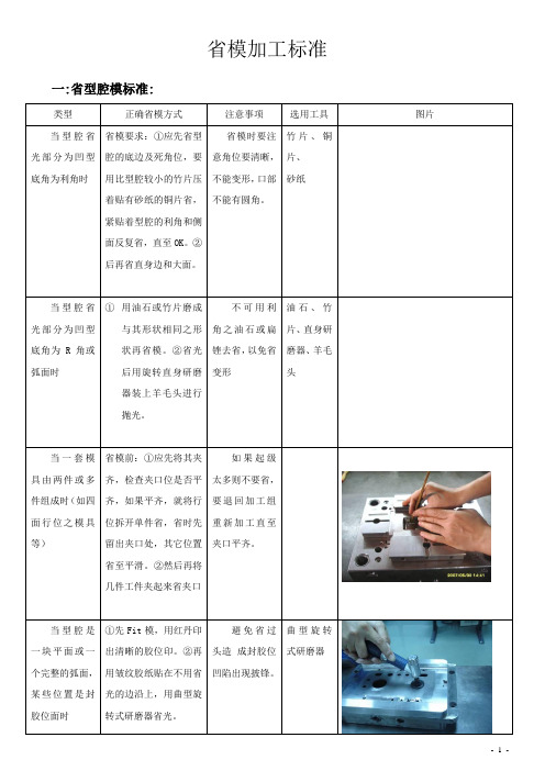 省模加工标准.jac