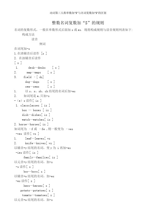 动词第三人称单数加“S”与名词复数加“S”的区别