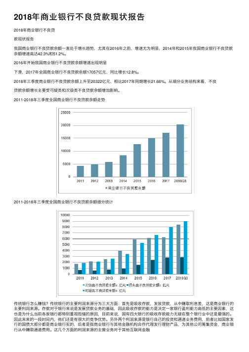 2018年商业银行不良贷款现状报告