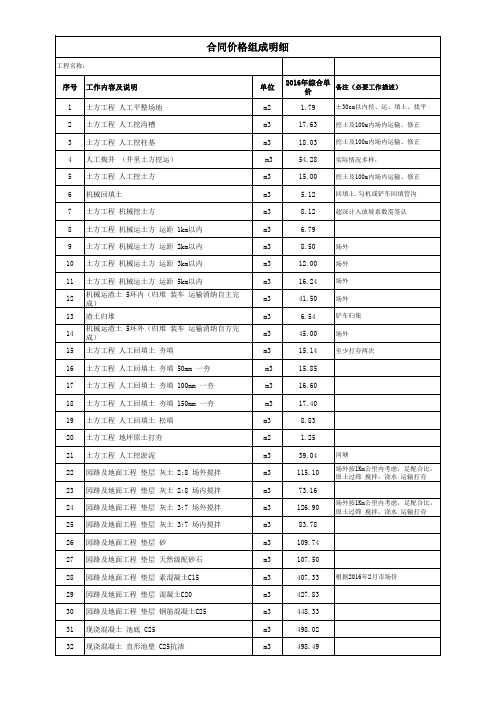 框架协议清单修订版