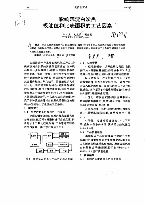 影响沉淀白炭黑吸油值和比表面积的工艺因素