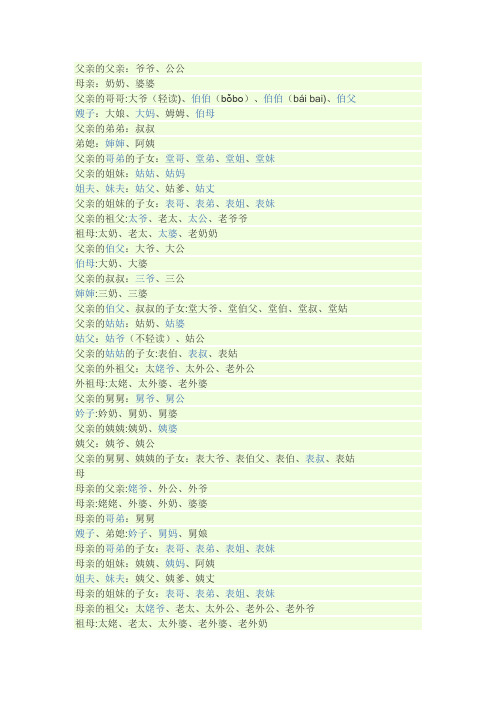 亲属关系称呼【范本模板】