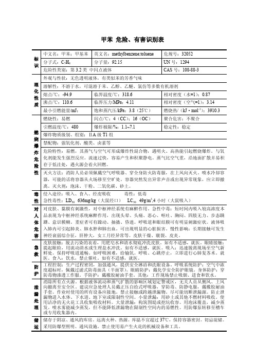 甲苯理化性质表