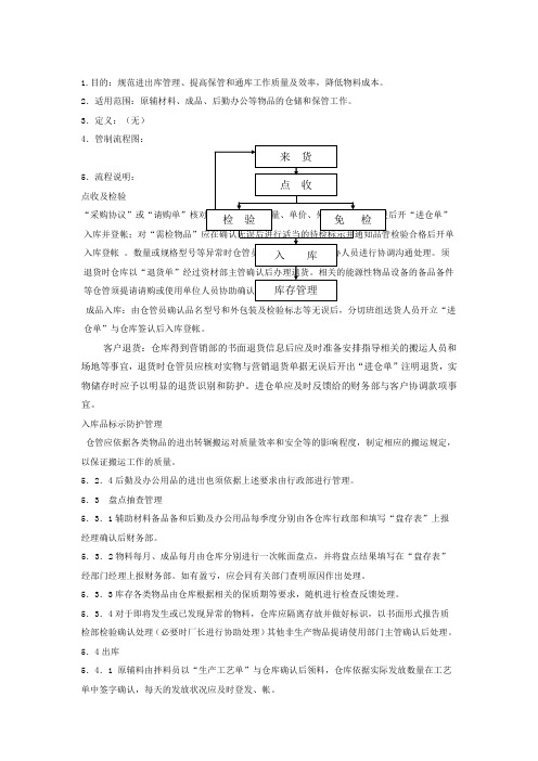 QP仓库管理程序