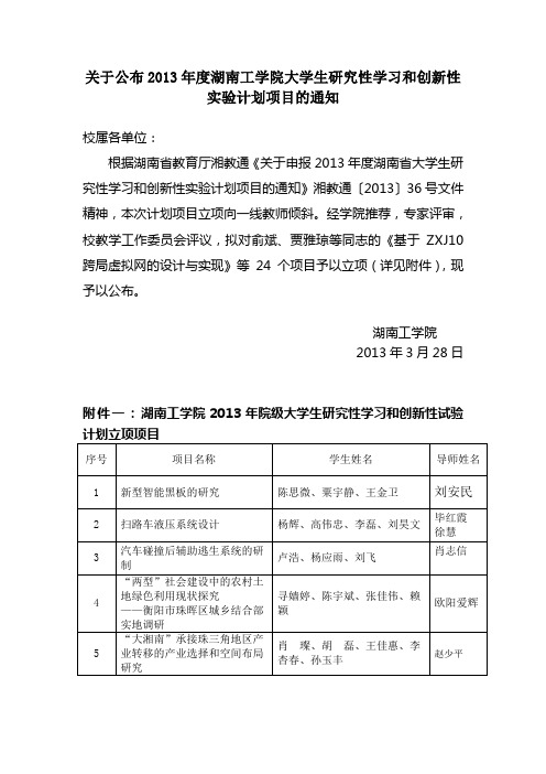 关于公布2013年度湖南工学院大学生研究性学习和创新性实验