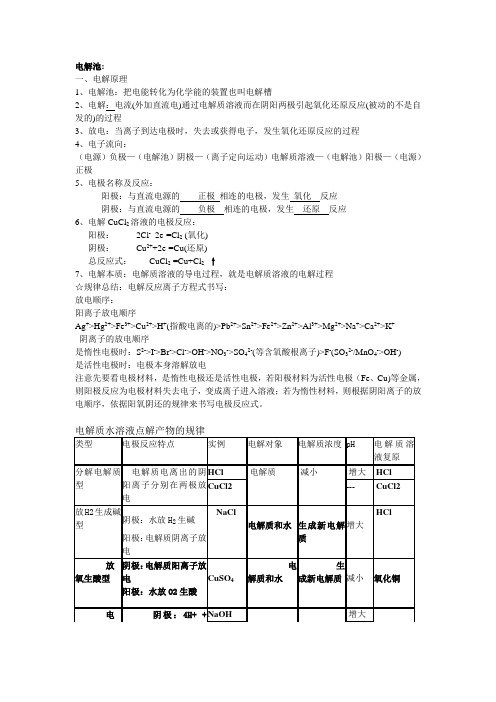 电解池知识点