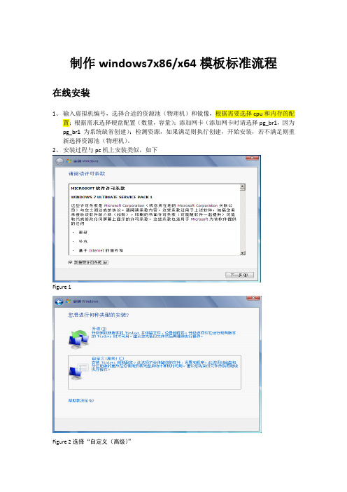 windows7模板制作标准20150315