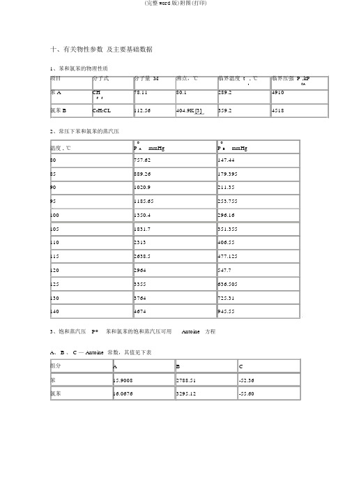 (完整word版)附图(打印)