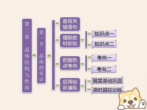 高中数学第三章晶体结构与性质第一节晶体的常识课件新人教版选修3