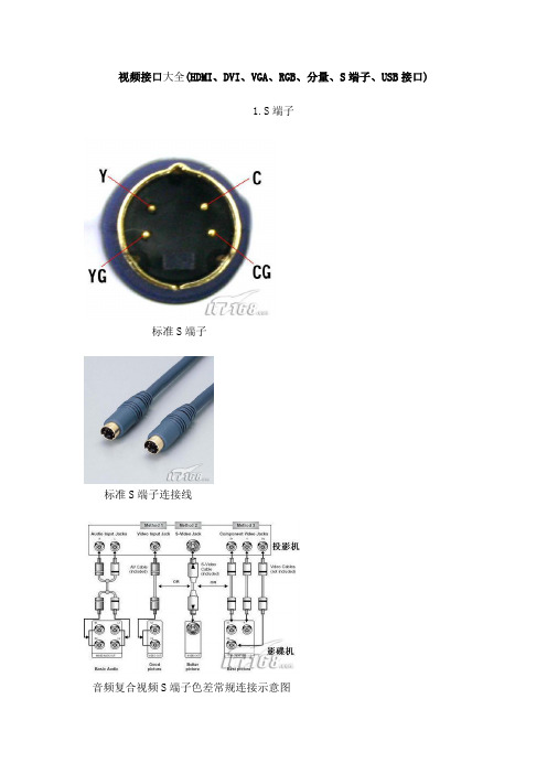 视频接口大全