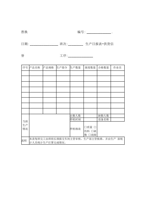 生产管理表格汇编(33个ls54个doc1个ppt)6