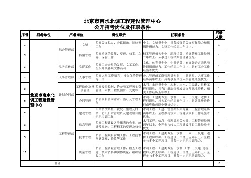 北京市南水北调工程建设管理中心公开招考岗位及任职条件