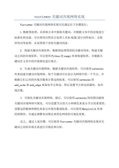 vosviewer关键词共现网络实现