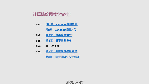 Auto_Cad教学课件PPT课件