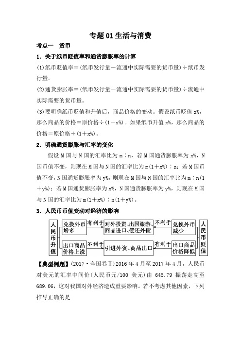 2019年高考政治二轮新题好题精讲精炼精品系列：专题01 生活与消费(重难点精讲)